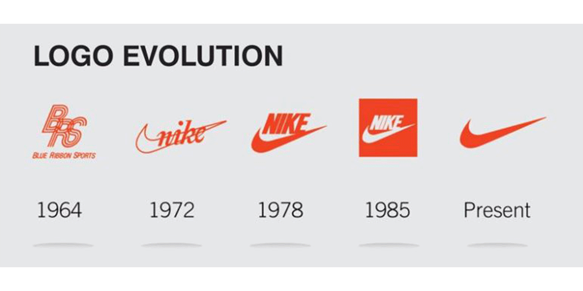 NIKE: Ο Jeff Johnson και ένα όνειρο έκαναν τον πλανήτη να μιλά ελληνικά